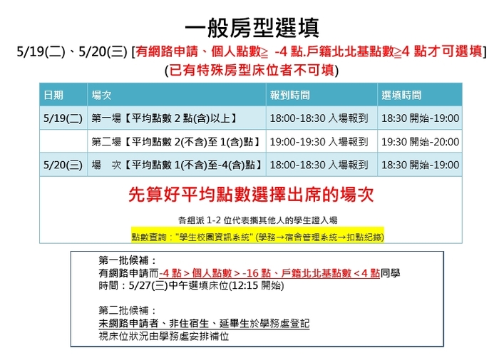 115學年宿舍選房注意事項圖片
