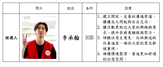 114-1宿舍長選舉投票公告圖片